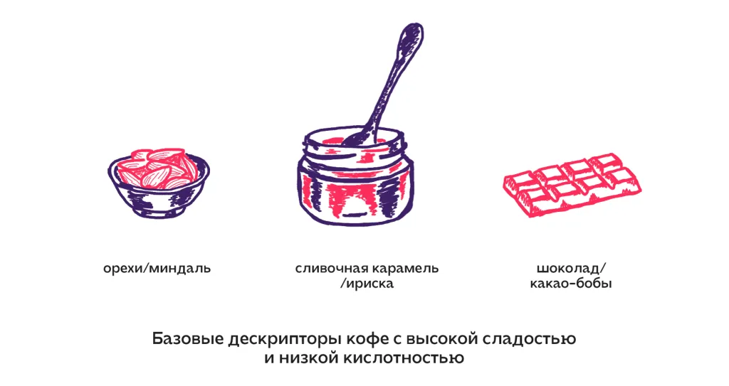 дескрипторы.png