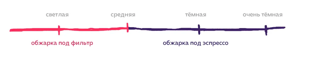 2 график.png